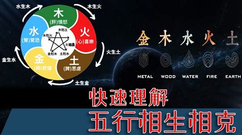 五行來運法|教你12種改運方法